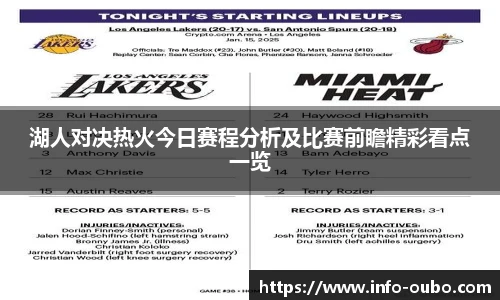 湖人对决热火今日赛程分析及比赛前瞻精彩看点一览